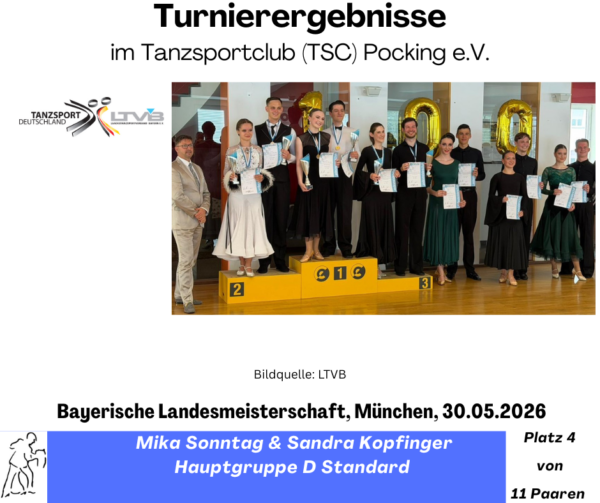 Turnierergebnis 2026 München LM Hgr