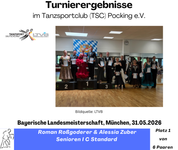 Turnierergebnis LTVB LM1-2026