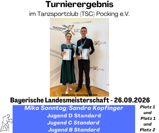 Turnierergebnis 2026 Würzburg LM Jug